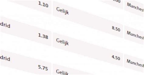 wat betekent handicap toto|Handicap weddenschap uitgelegd voor .